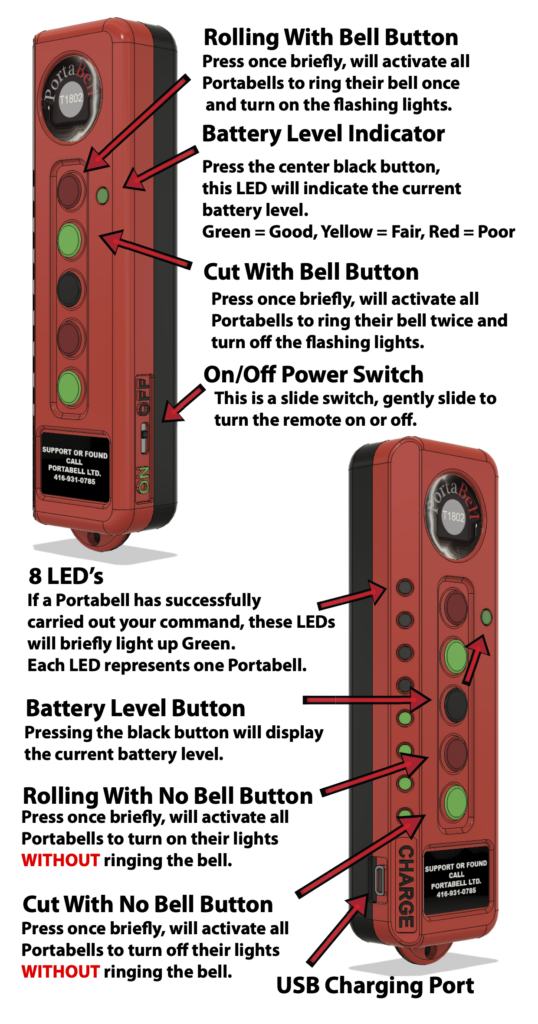 PortaBell transmitter showing button functions for rolling, cut, silent mode, and battery status indicator